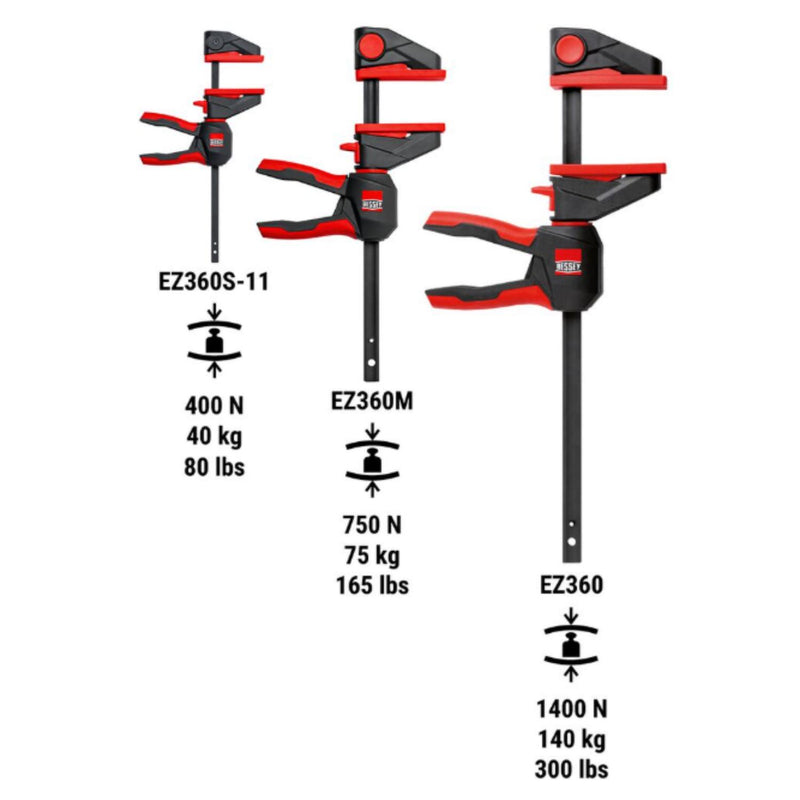 BESSEY One-handed clamp with rotating handle EZ360